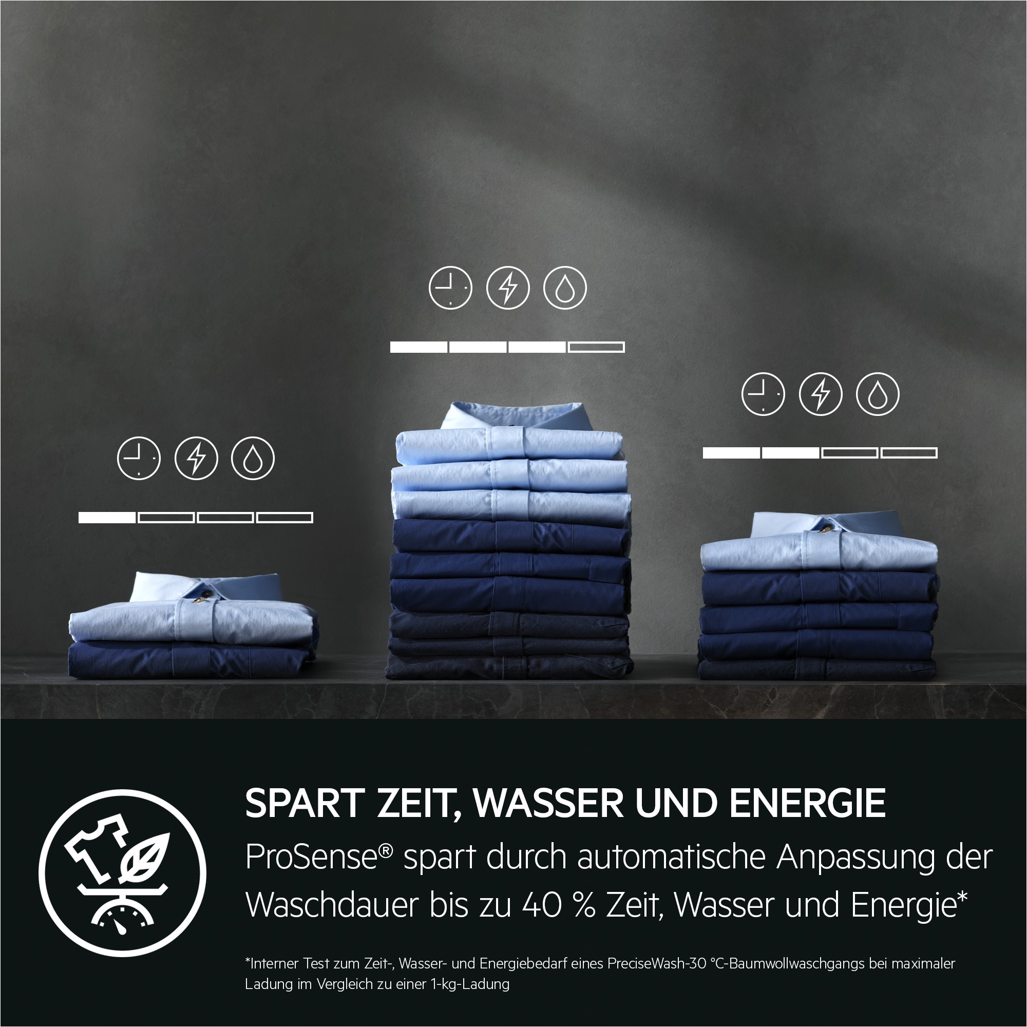 AEG Waschmaschine 8000 PowerCare »LR8E75490« 9 kg 1400 U/min UniversalDose: löst PODS®/Caps 60 % schneller auf für beste Reingung