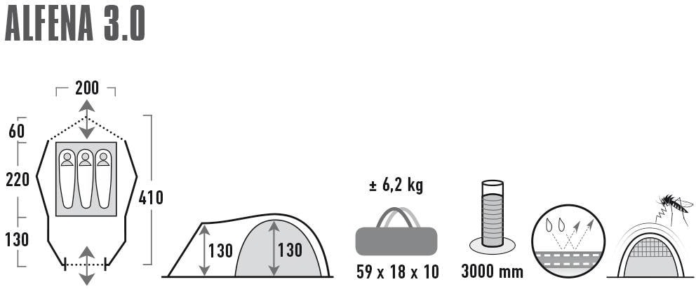 High Peak Kuppelzelt »Zelt Alfena 3.0«, 3 Personen, (mit Transporttasche)