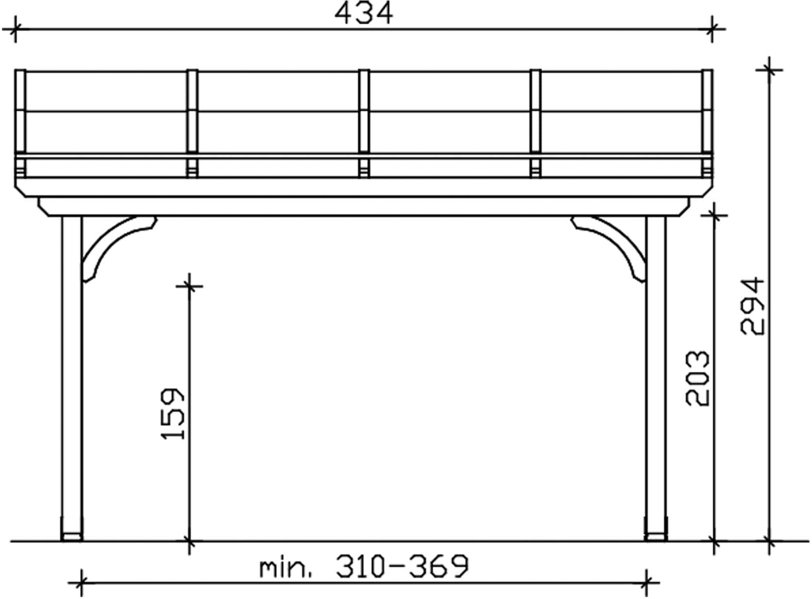 Skanholz Terrassendach »Verona« Leimholz