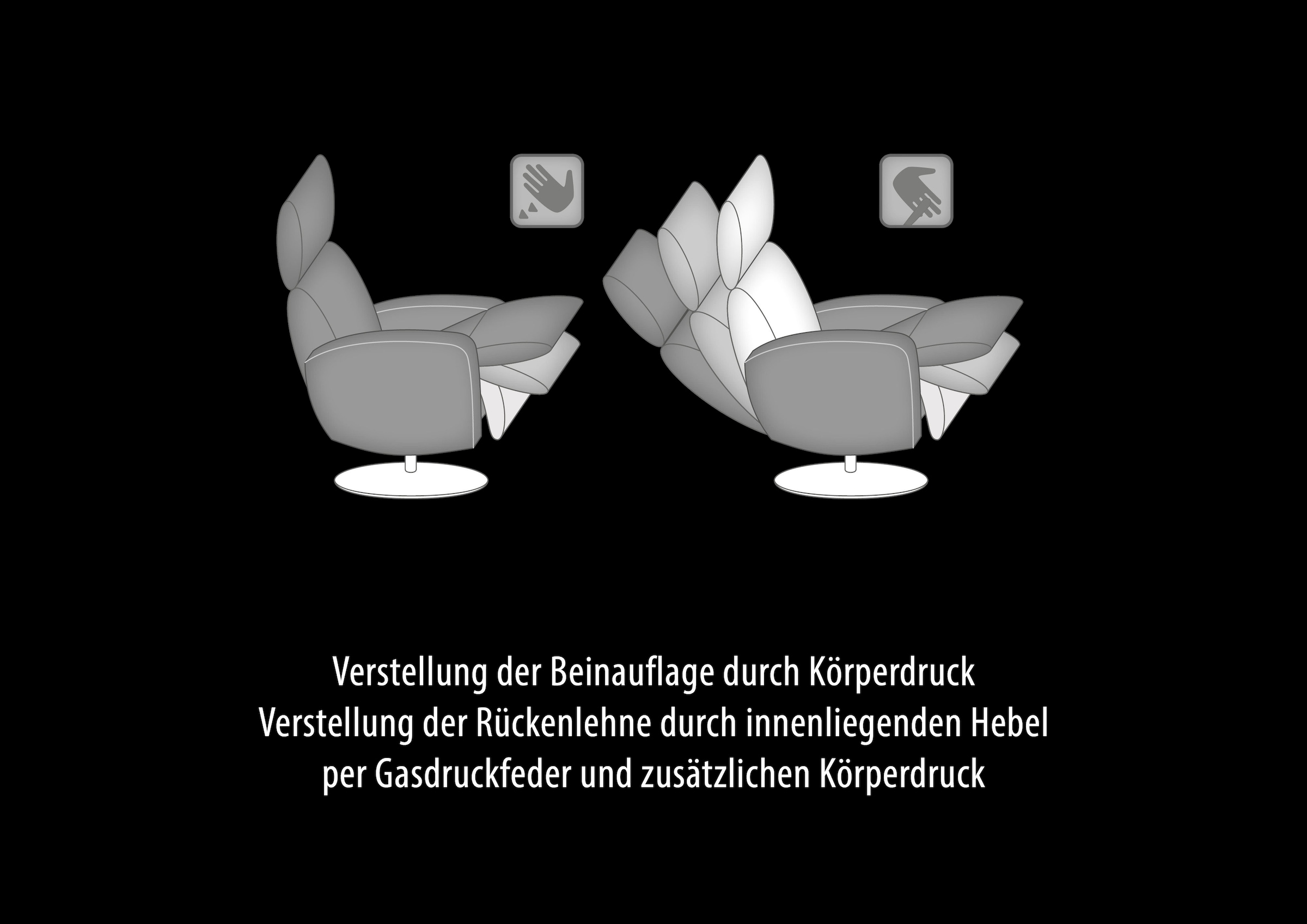 HUKLA Sessel »HU-LC17037«, Verstellbare Beinauflage und Rückenlehne, hochklappbare Rückenpolster