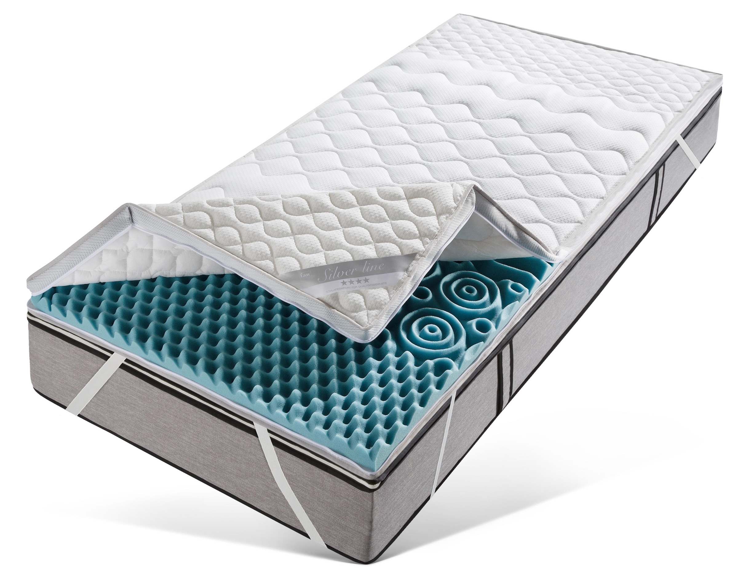 fan Topper »Softly XXL PLUS Silverline« 7-Zonen-Topper in 90x200 cm und wei günstig online kaufen