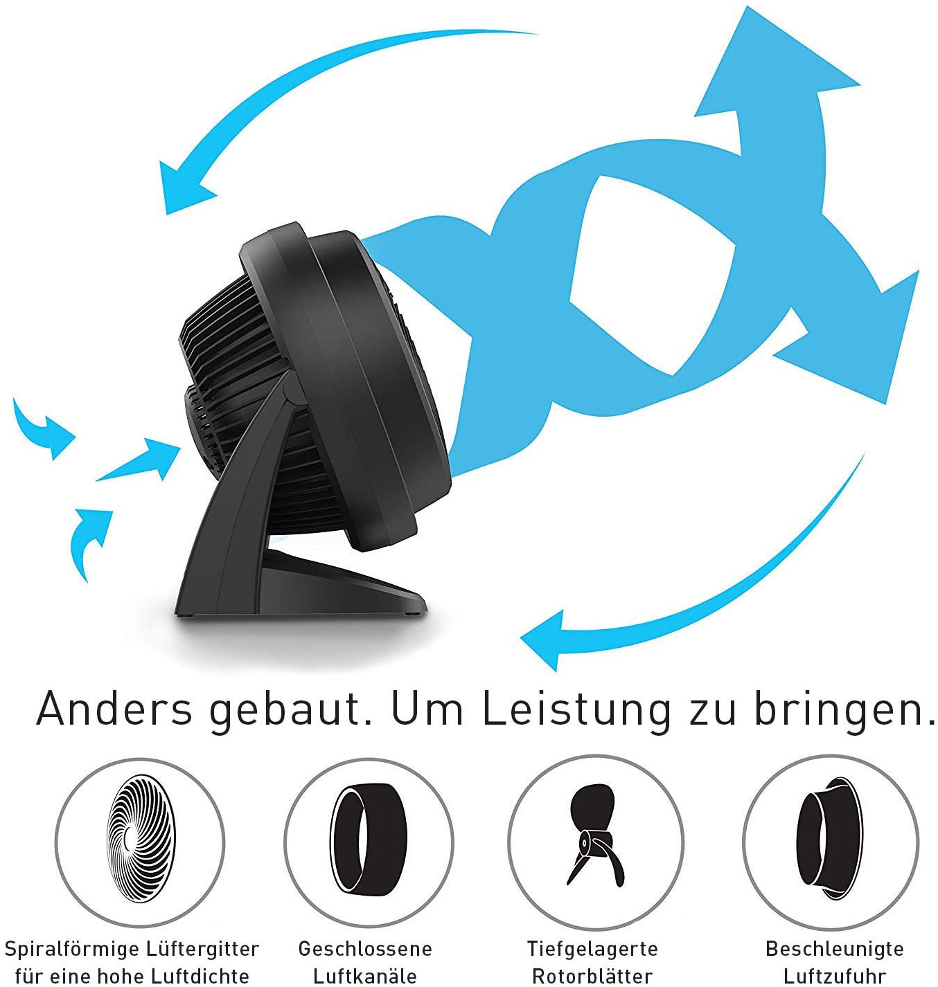 VORNADO Tischventilator »630«, laufleise in 3 Stufen
