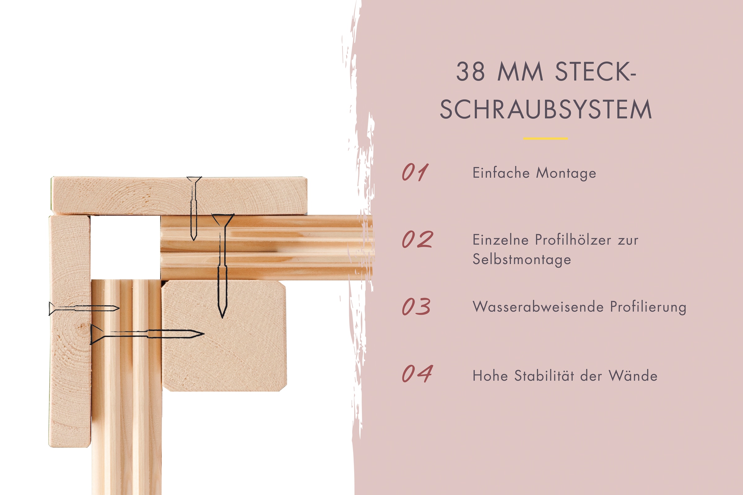 Karibu Saunahaus »Talo 6« Set,  verschiedene Varianten