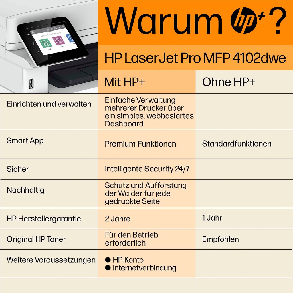 HP Multifunktionsdrucker »LaserJet Pro MFP 4102dwe«