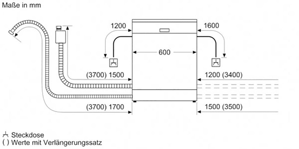 SIEMENS teilintegrierbarer Geschirrspüler iQ500 »SN55TS00CE«, 14 Maßgedecke