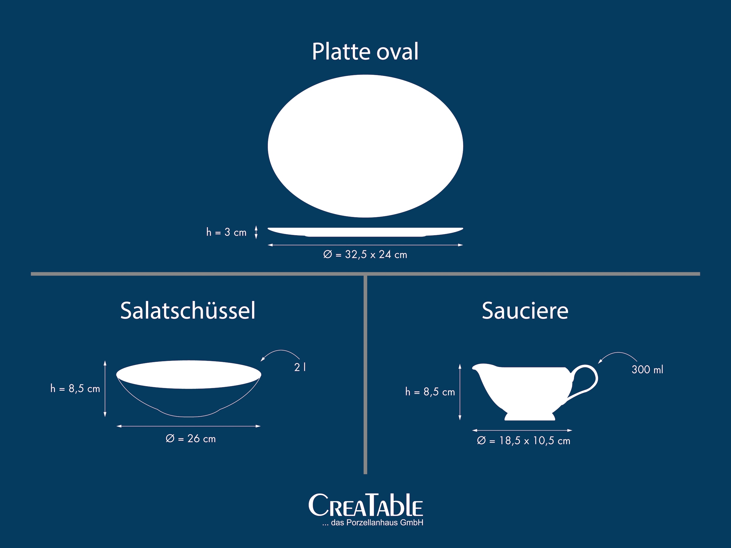 CreaTable Servier-Set »Valencia, Servierset, 3-tlg« Elegant, Boho Chic