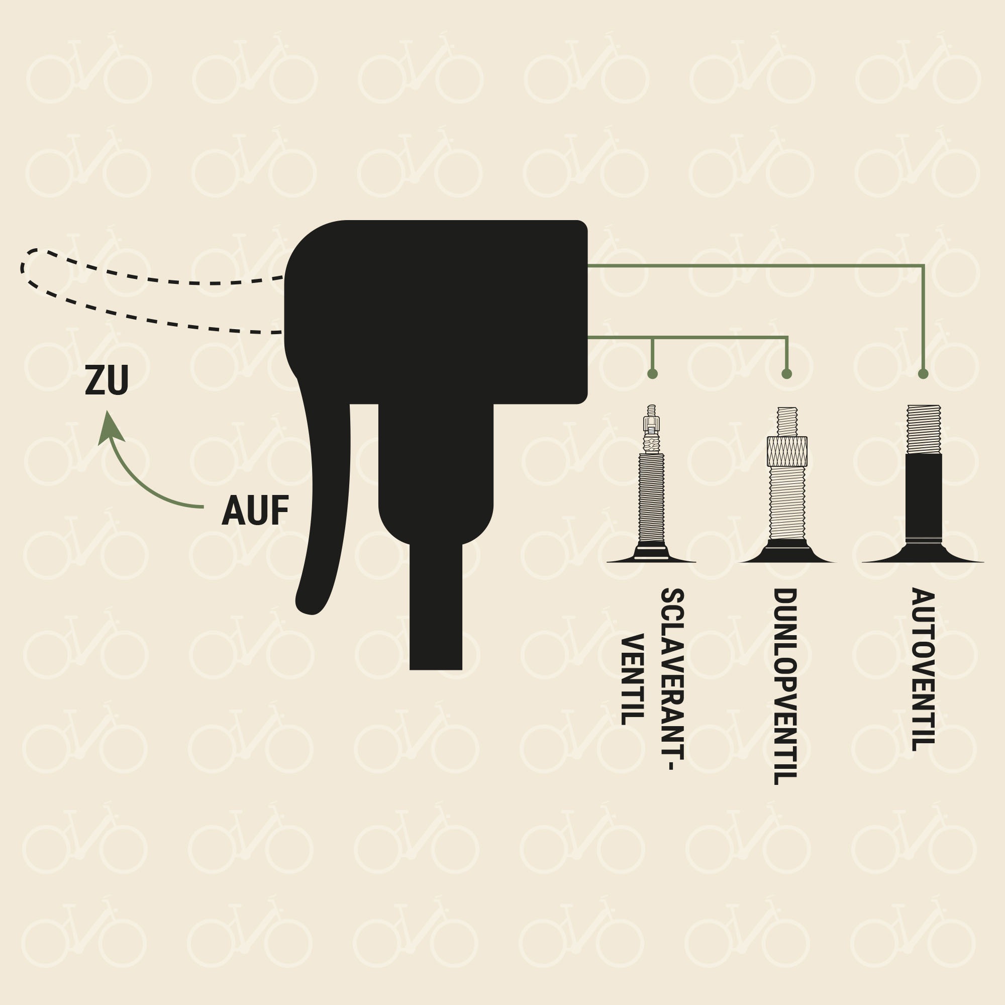 Prophete Fahrradpumpe »Prophete Fahrradpumpe«