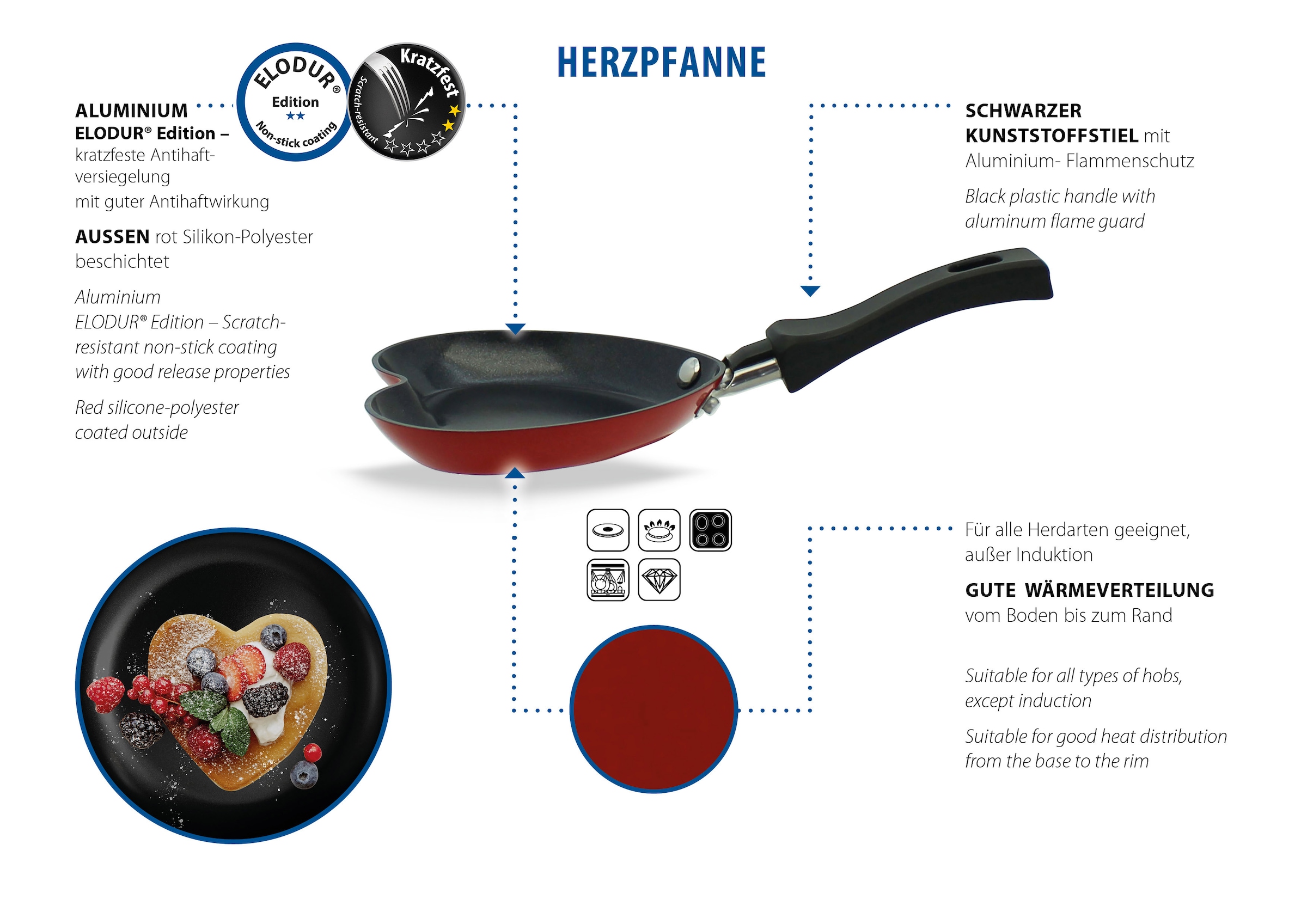 Elo Basic Crêpepfanne »Mini Herzpfanne« Aluminium 1 tlg. Schwarzer Kunststoffgriff mit Flammschutz