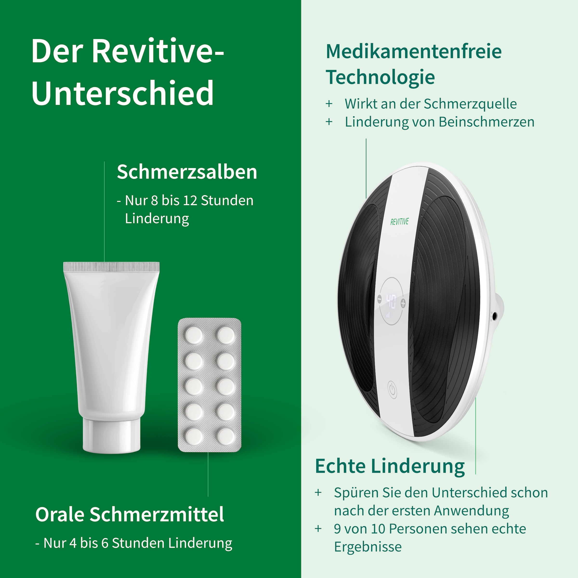 REVITIVE EMS-Fußmassage-Gerät »Pro Health Durchblutungs-Stimulator« Lindert Schmerzen, Beschwerden, Schwellungen, Durchblutungsstörungen
