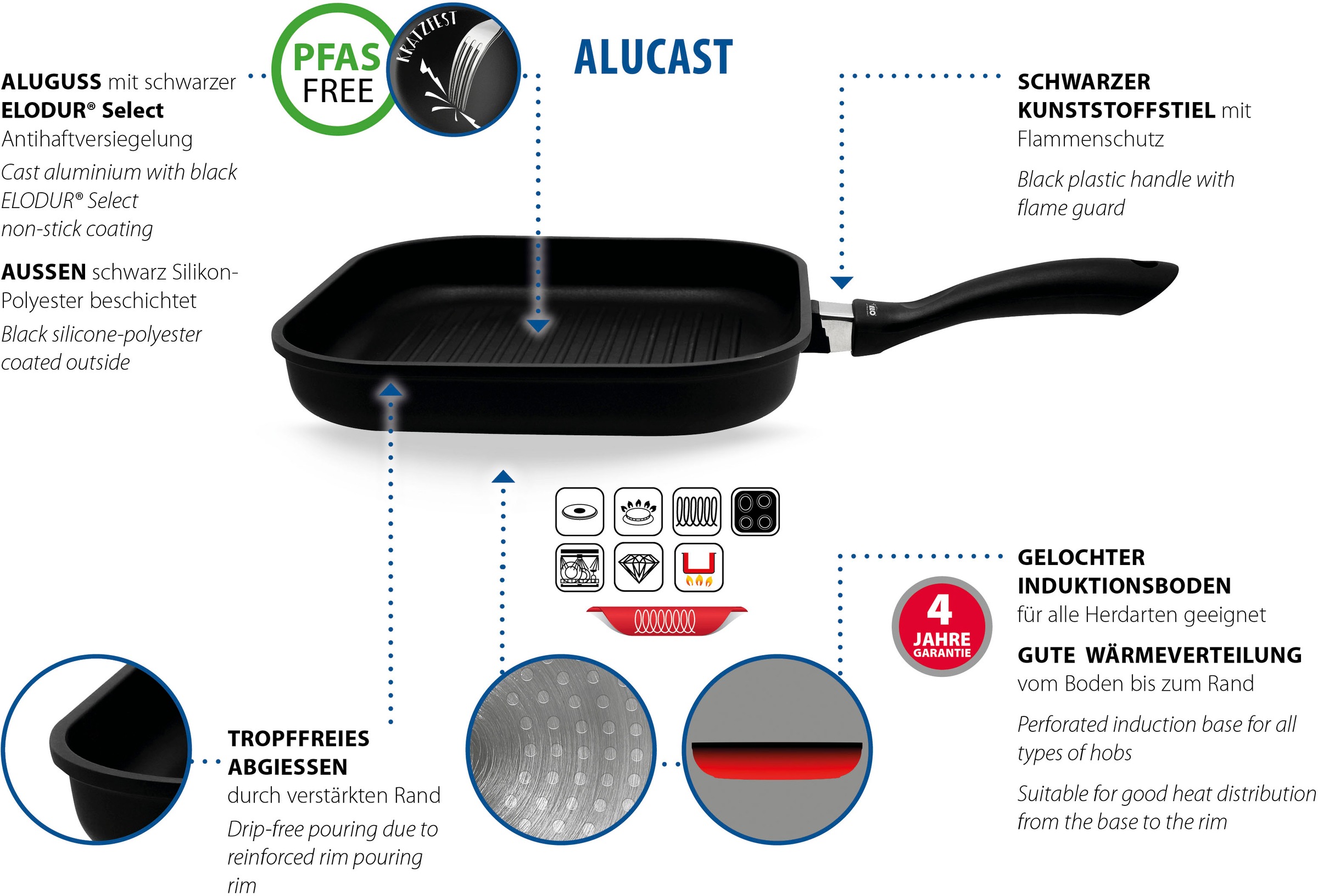 Elo Grillpfanne »Alucast«, Aluminiumguss, (1 tlg.), 28x28 cm, ELODUR® Selec günstig online kaufen