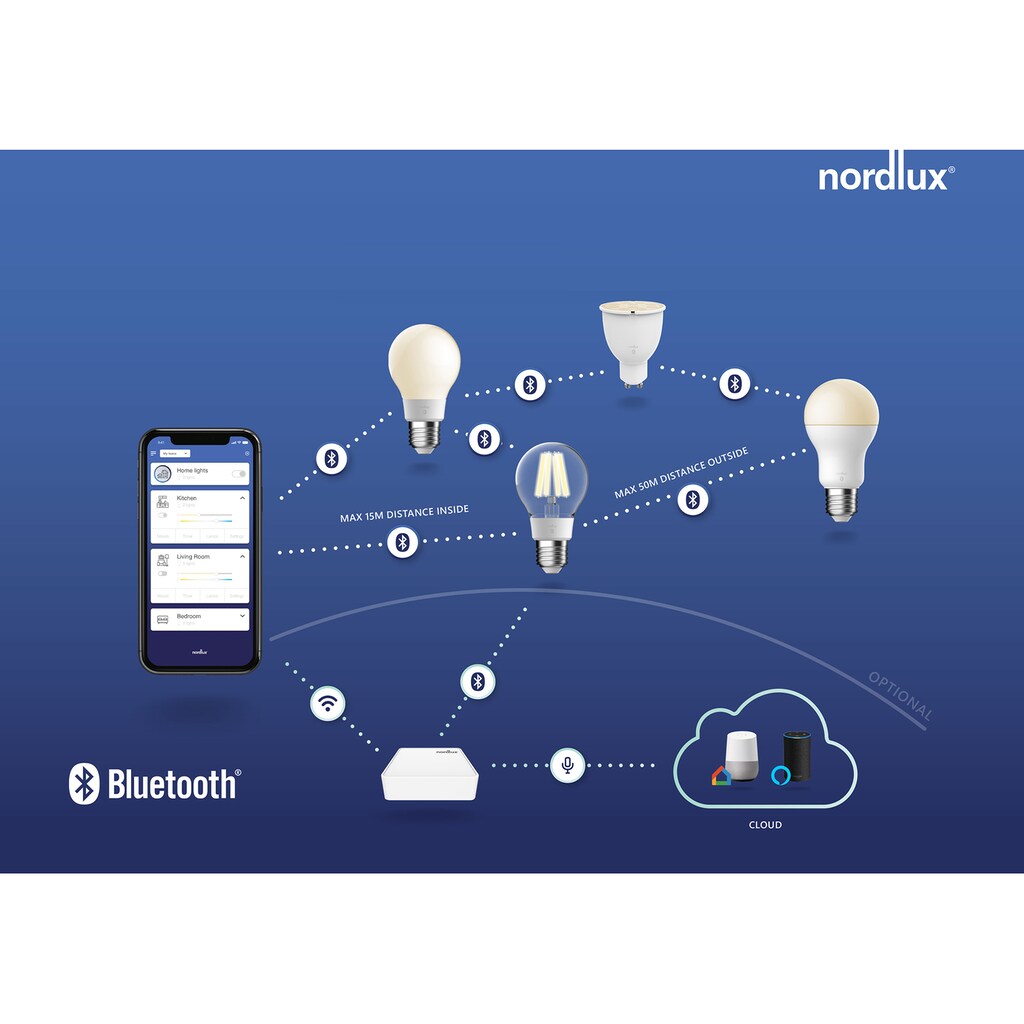 Nordlux LED-Leuchtmittel »Smartlight«, GU10, 1 St., Farbwechsler, Smart Home Steuerbar, Lichtstärke, Lichtfarbe, mit Wifi oder Bluetooth