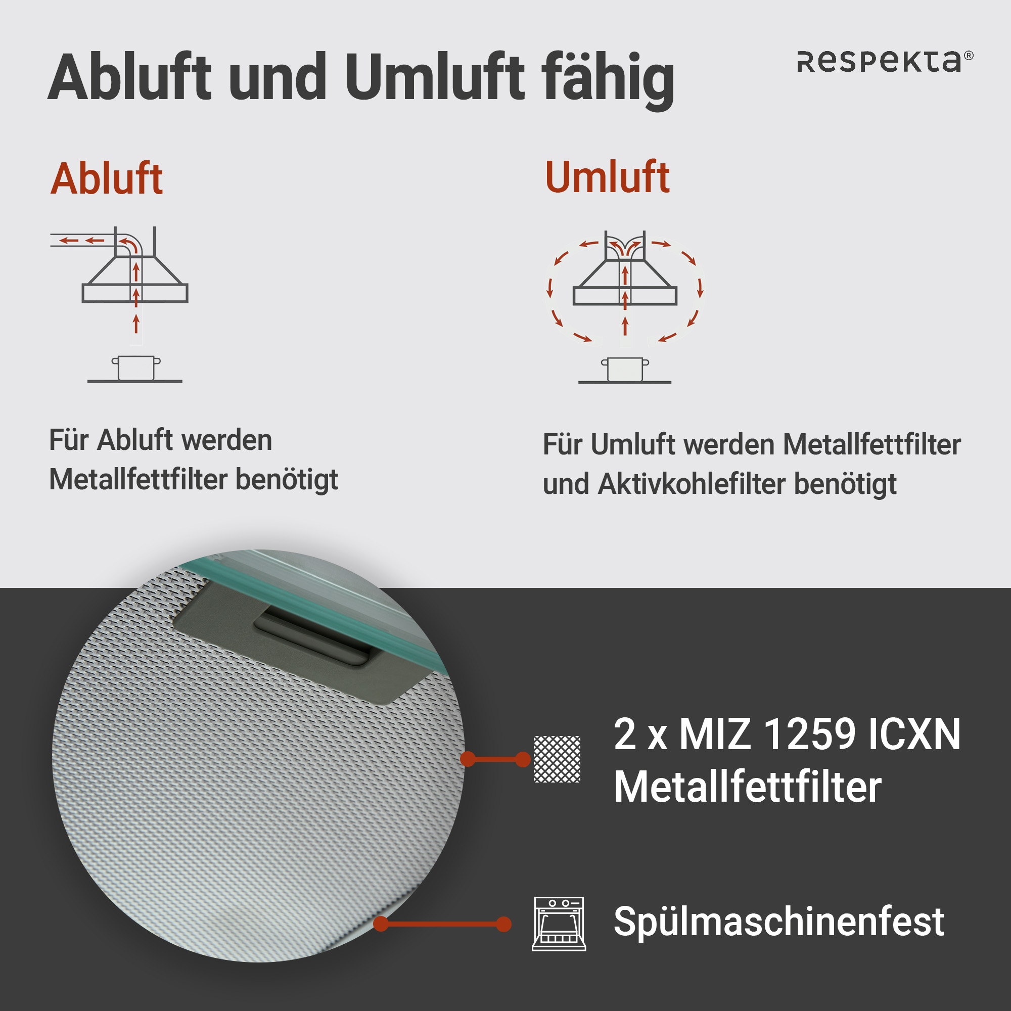 RESPEKTA Unterbauhaube »CH 1259 IXC N«, Serie Tilla, 60 cm, 3 Leistungsstufen, LED-Beleuchtung, Ab- und Umluftfähig