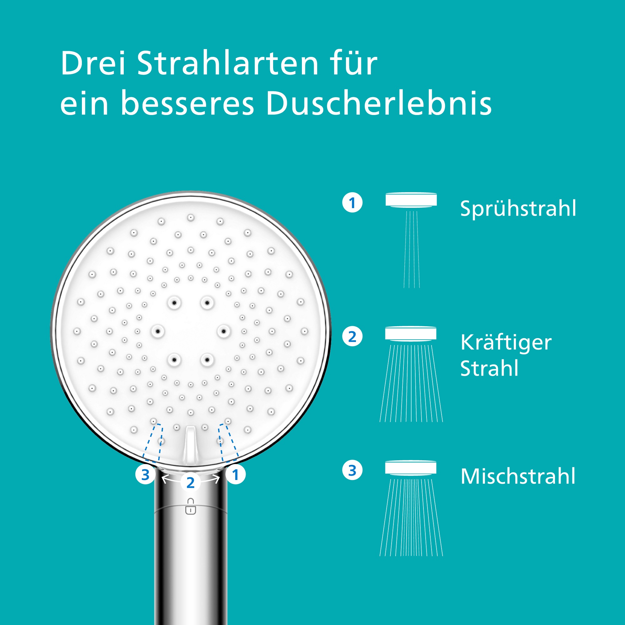 Philips Duschbrause Set, 2 tlg. Duschbrause inklusive Filter
