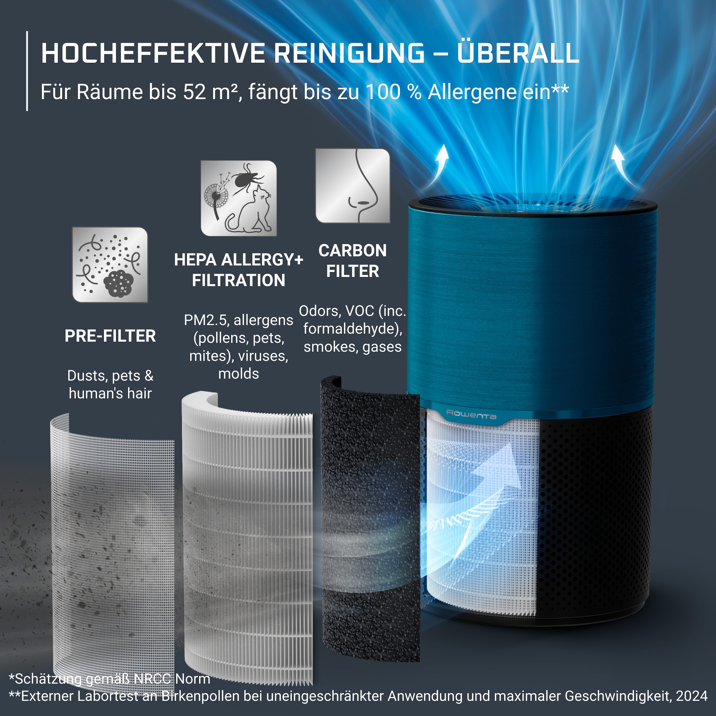 Rowenta Luftreiniger »Pure Air Compact, Echtzeit-Luftqualitätsanzeige« für 52 qm Räume 3-in-1 Filterung, Energieeffizienter Luftreiniger mit Digitalmotor