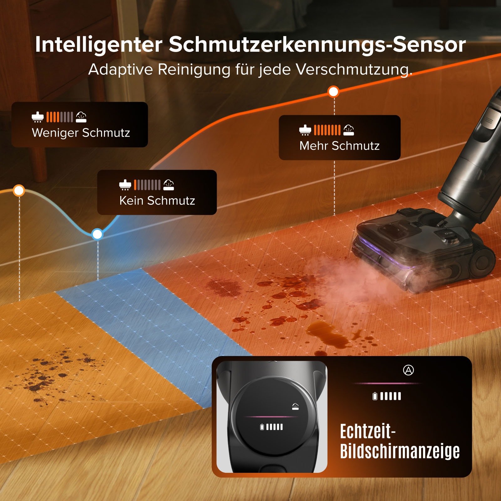 Roborock Nass-Trocken-Sauger »F25 Steam-Kit, 25.000 Pa Saugkraft, vier Reinigungsmodi« Dampfreinigung, Lay-Flat-Reinigung, Selbstreinigung und Trocknung