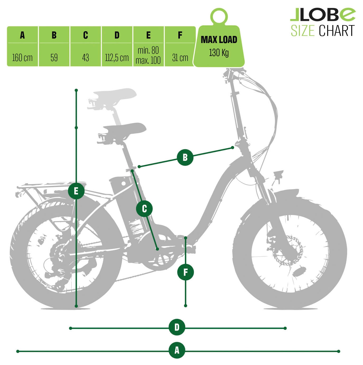 LLobe »Elektro Faltrad 20" Terrain rot« 7 Gang Shimano Tourney Schaltwerk Kettenschaltung Heckmotor 250 W
