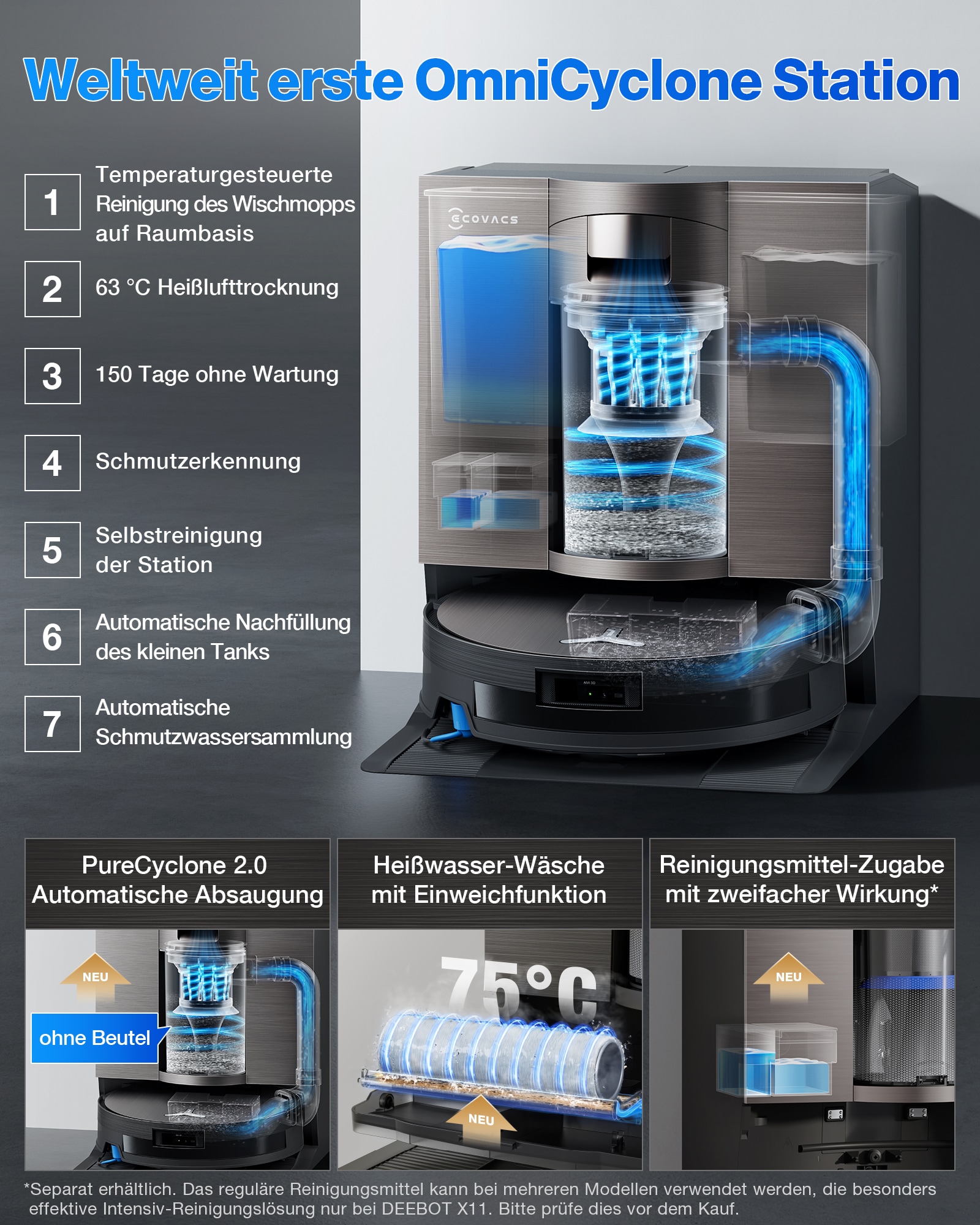 ECOVACS Saugroboter »mit Wischfunktion DEEBOT X11 OmniCyclone, 19.500 Pa, 18 l/s Luftstrom«, Schnellladefunktion, Wischrolle, beutellos