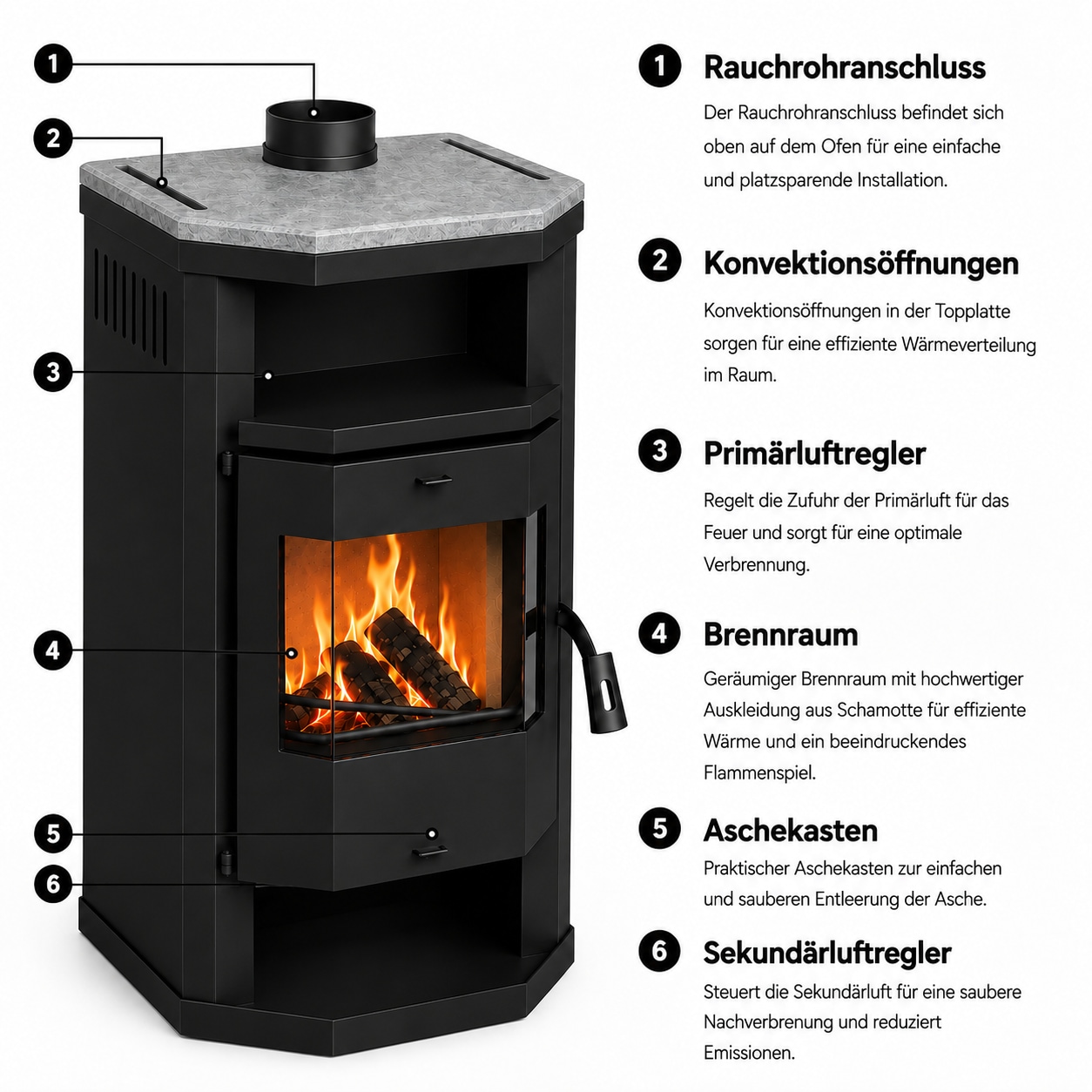Hanseatic Kaminofen »Prios Top-Stein, Exklusiv, Lieferung bis ins Wohnzimmer« Prismatisch