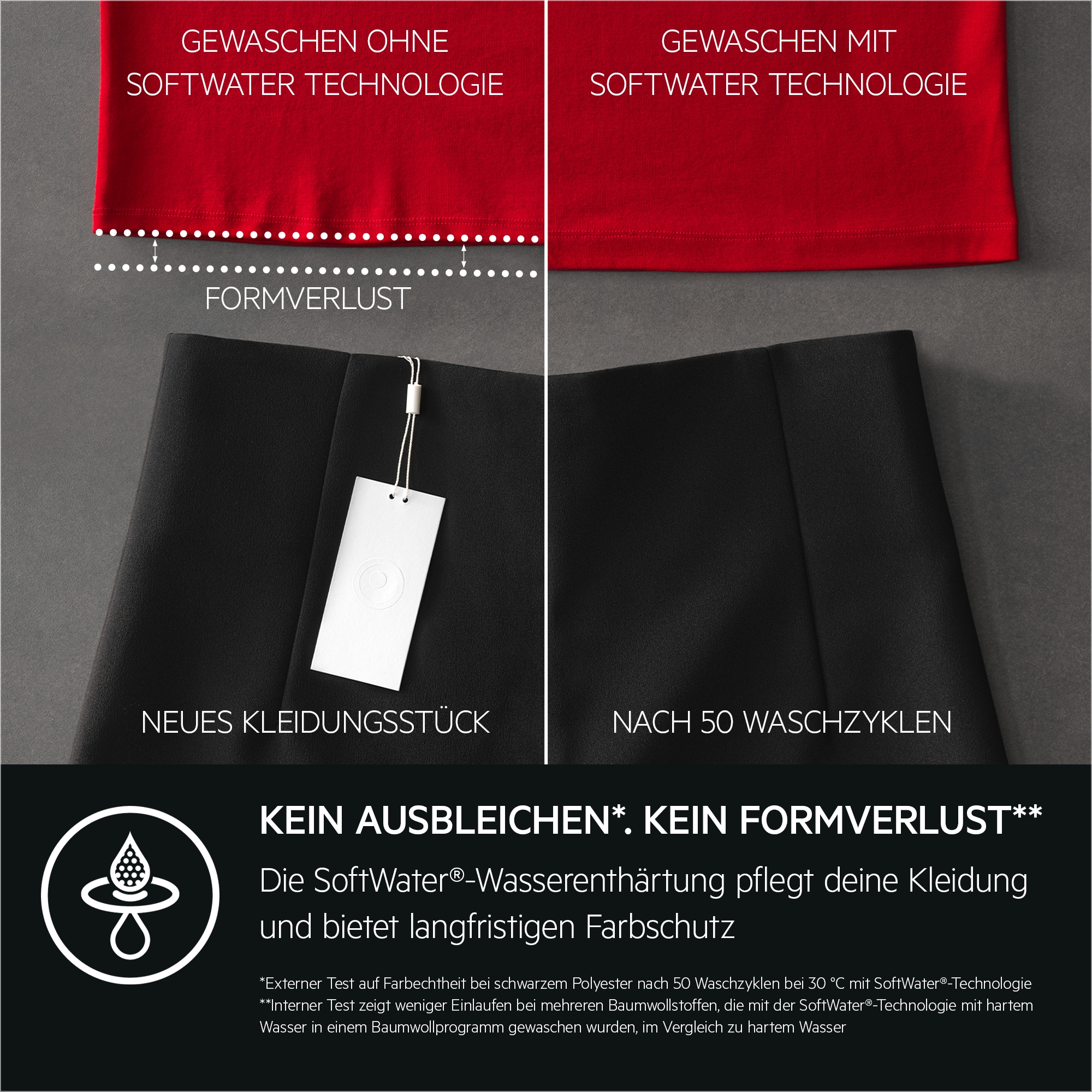 AEG Waschmaschine 9000 »LR9WW80400« 10 kg 1400 U/min