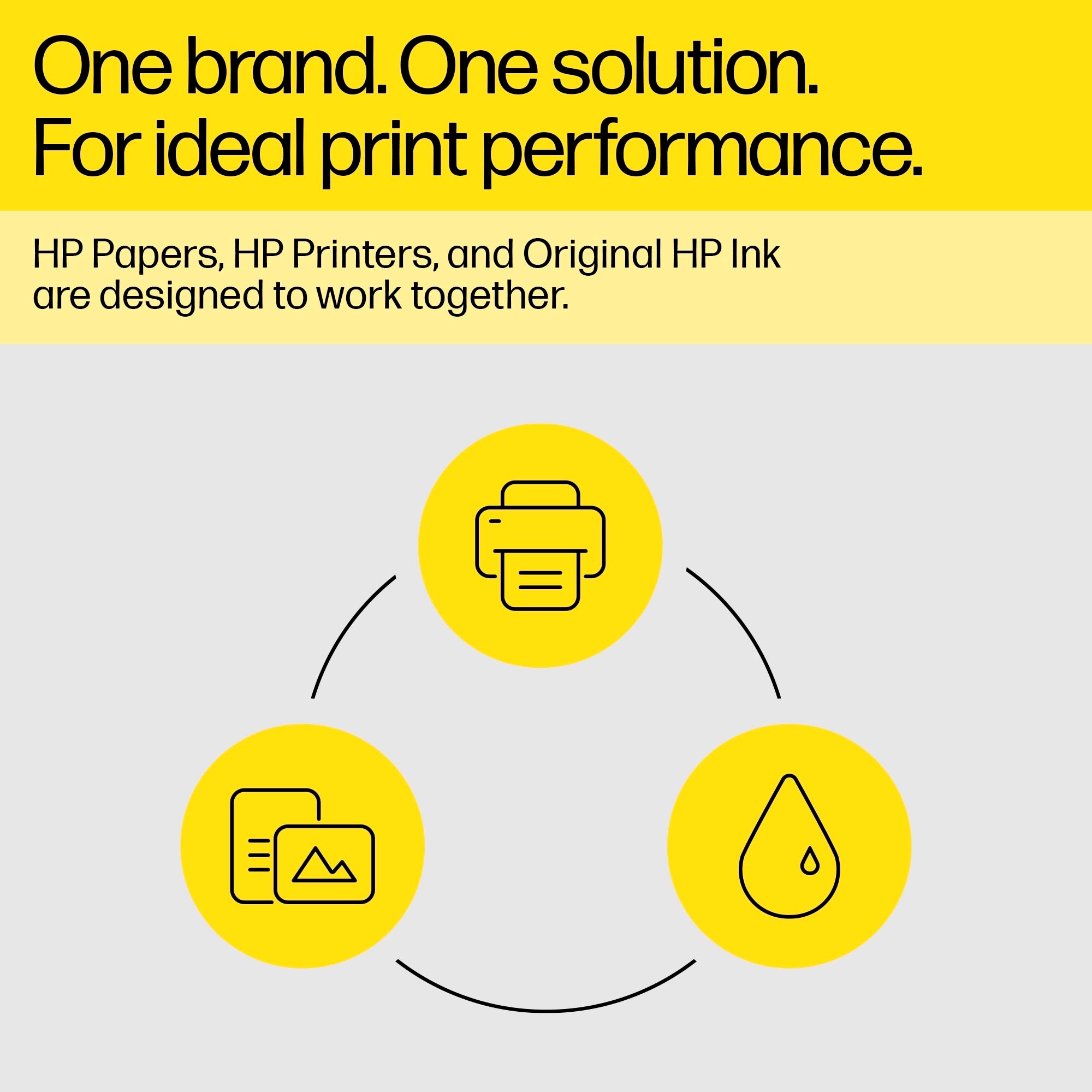 HP Tintenpatrone »924 CMYK Original Ink Cartridge 4-Pack« 3 Probemonate gratis drucken*