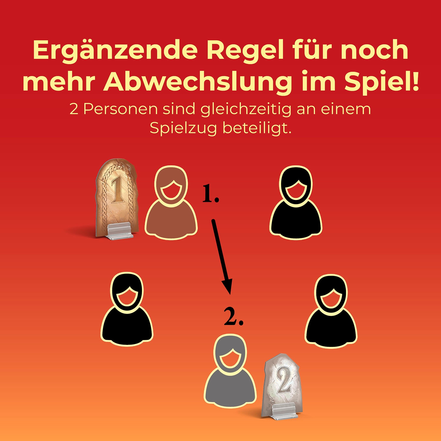 Kosmos Spiel »CATAN Das Spiel 5/6« Made in Germany