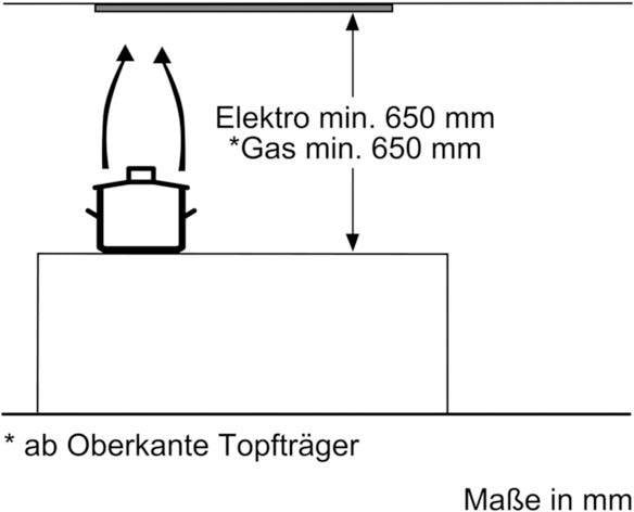 BOSCH Deckenhaube »DHL755BL«, Serie 4