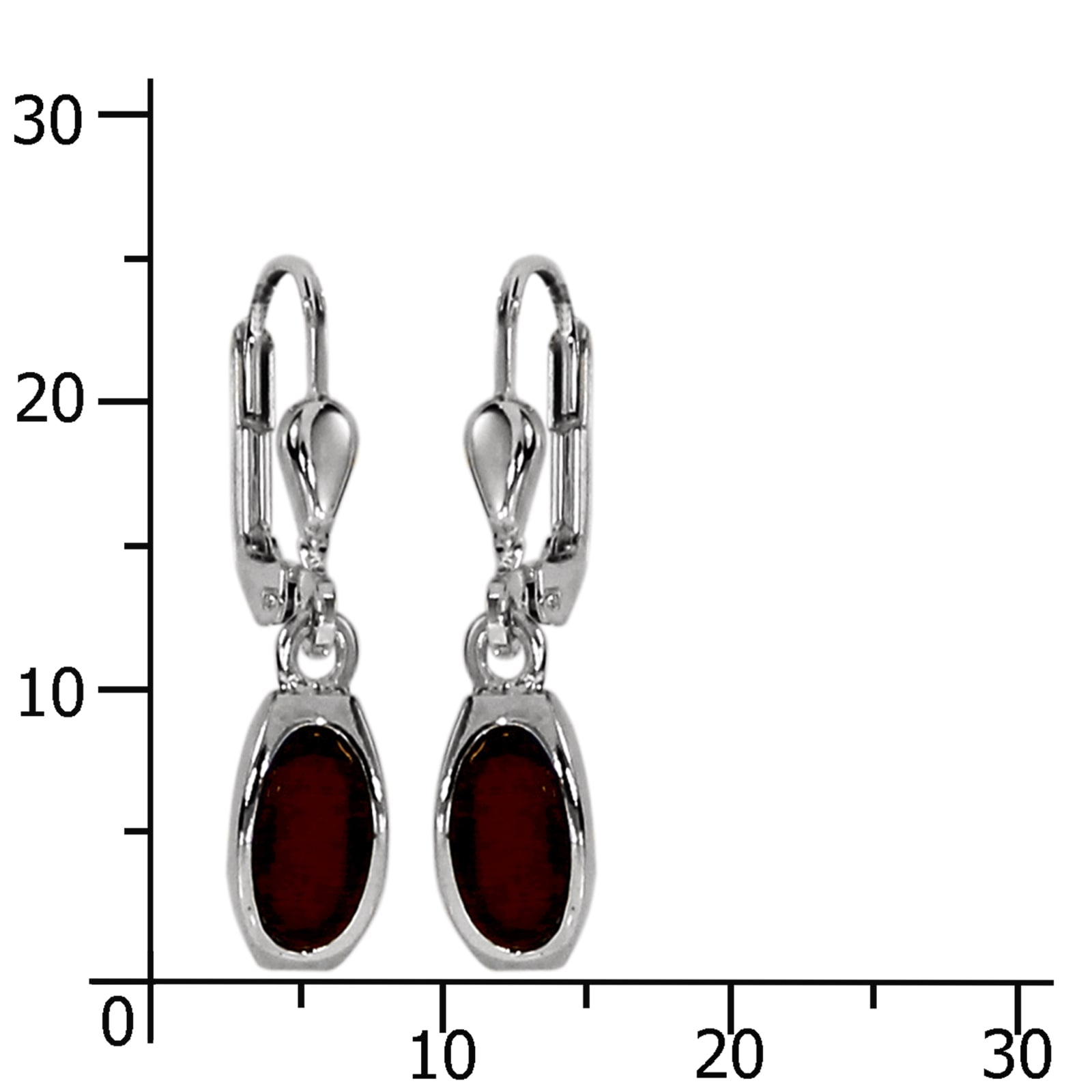 OSTSEE-SCHMUCK Paar Ohrhänger »Ostsee-Schmuck Ohrhänger Tinta cherry Ohrhänger Tinta cherry«