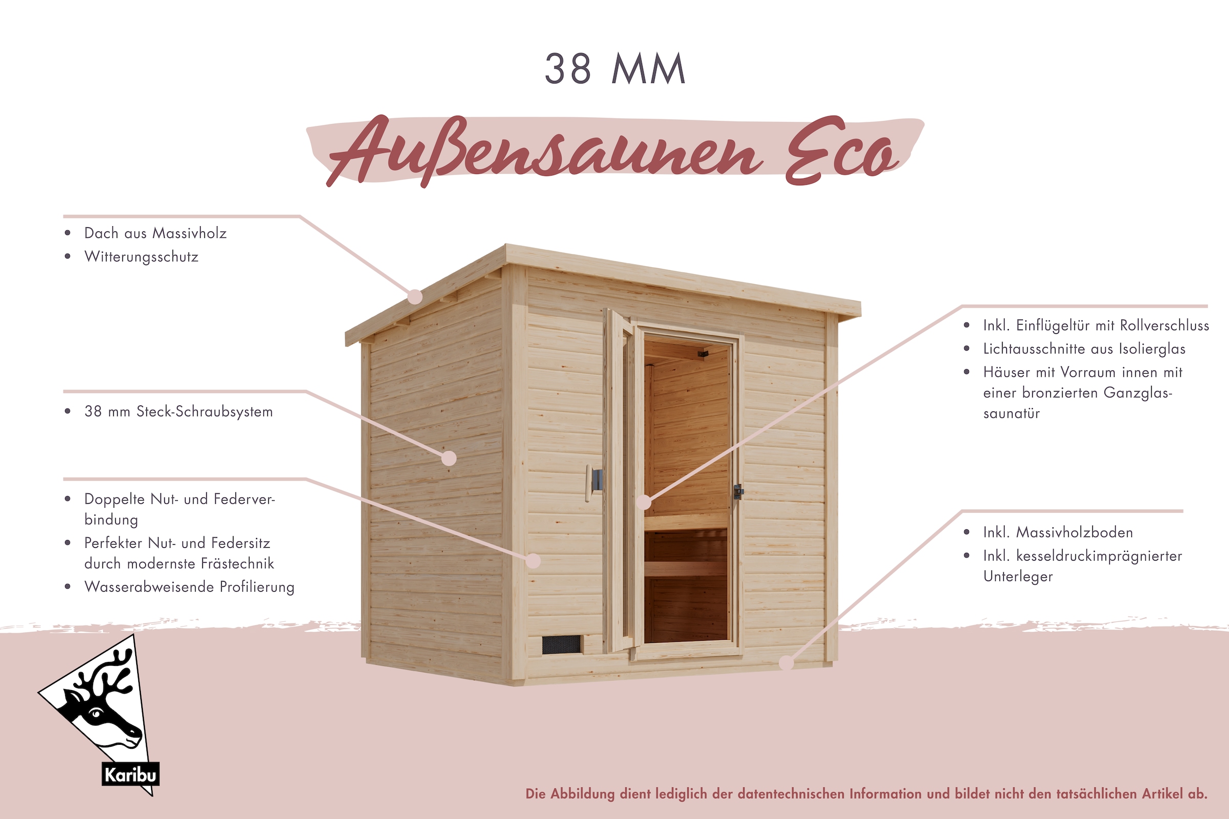 Karibu Saunahaus »»Talo 6« mit Iso-Tür, naturbelassen«