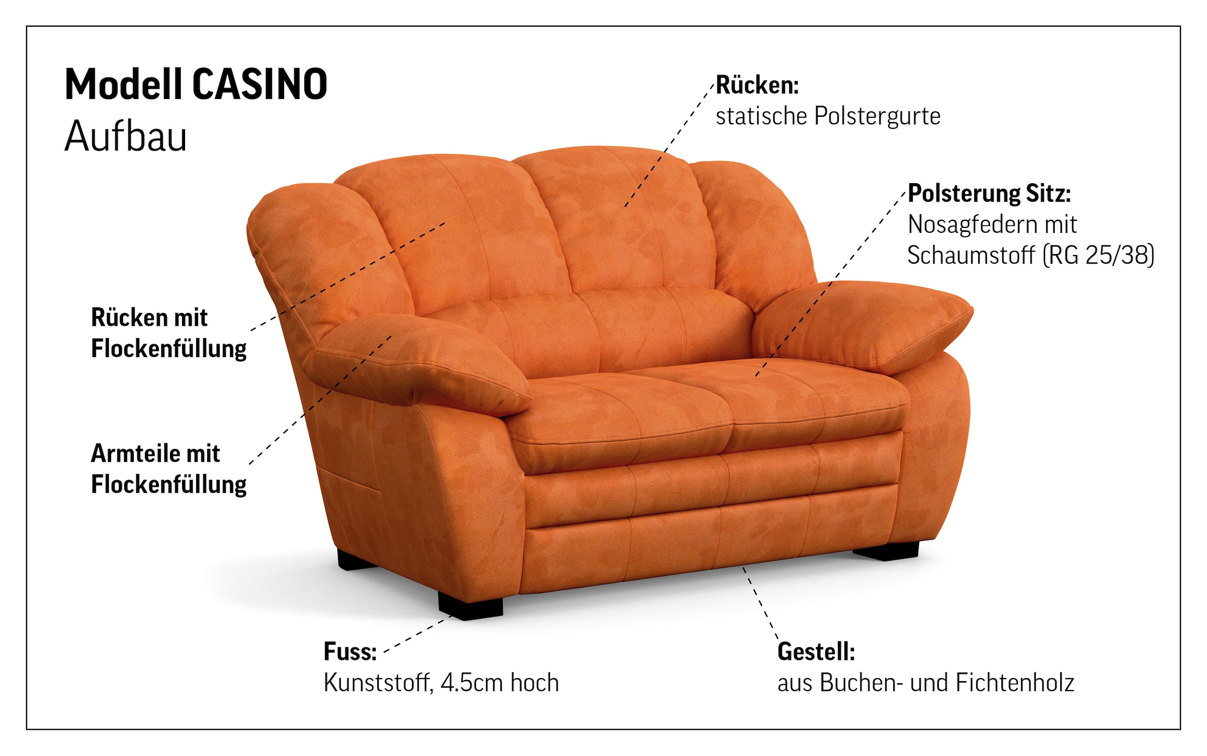 COTTA 2-Sitzer »Casino« Polstergarnitur, auch als Set erhältlich