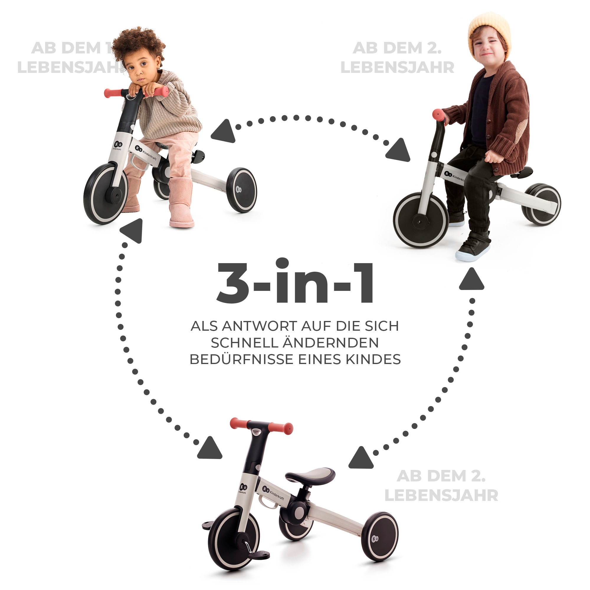 Kinderkraft Laufrad »4TRIKE«, auch als Dreirad umbaubar