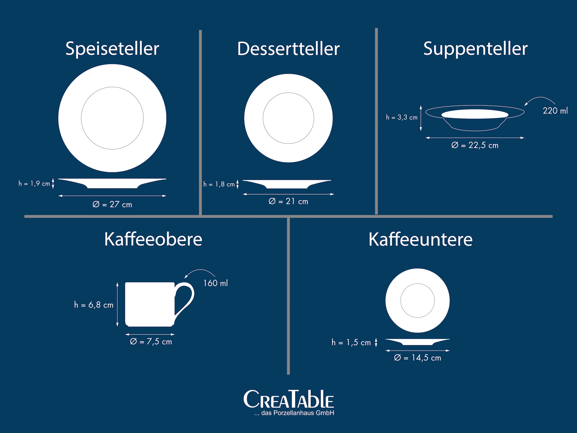 CreaTable Kombiservice »Polo, Service 30-tlg.« Daily Use, Zeitlos