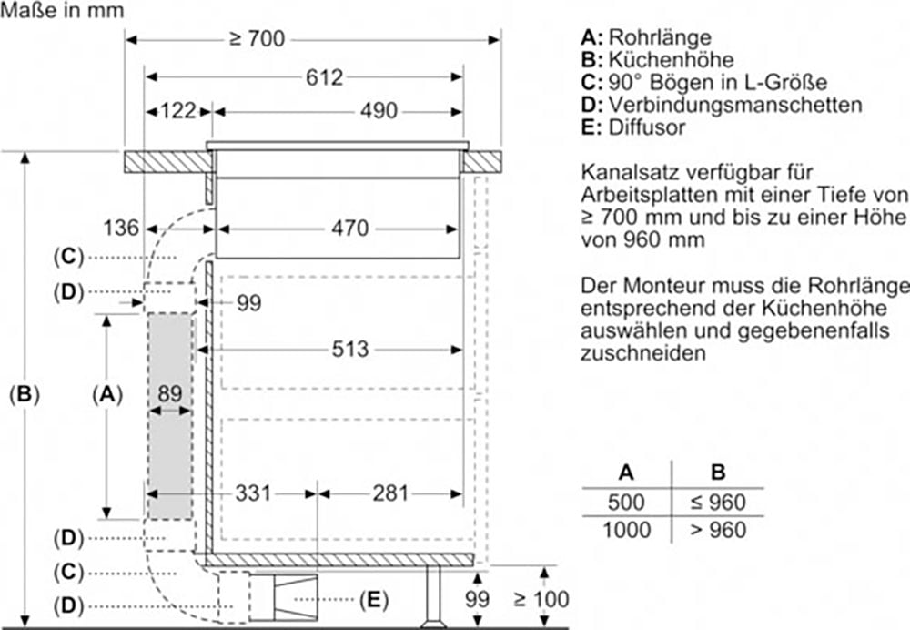 BOSCH Kochfeld mit Dunstabzug »PVQ711F15E«, PVQ711F15E