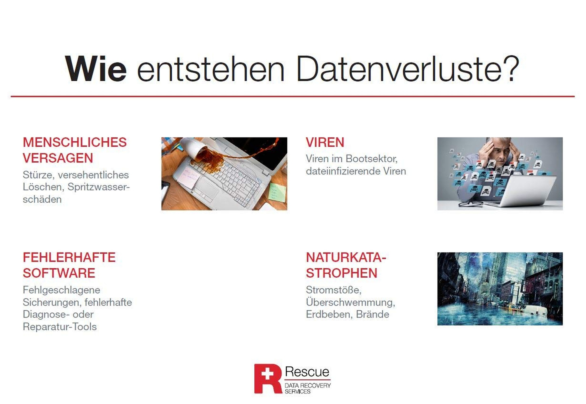 Seagate Datenrettungsservice Festplatten Zubehor Online Bestellen Quelle De