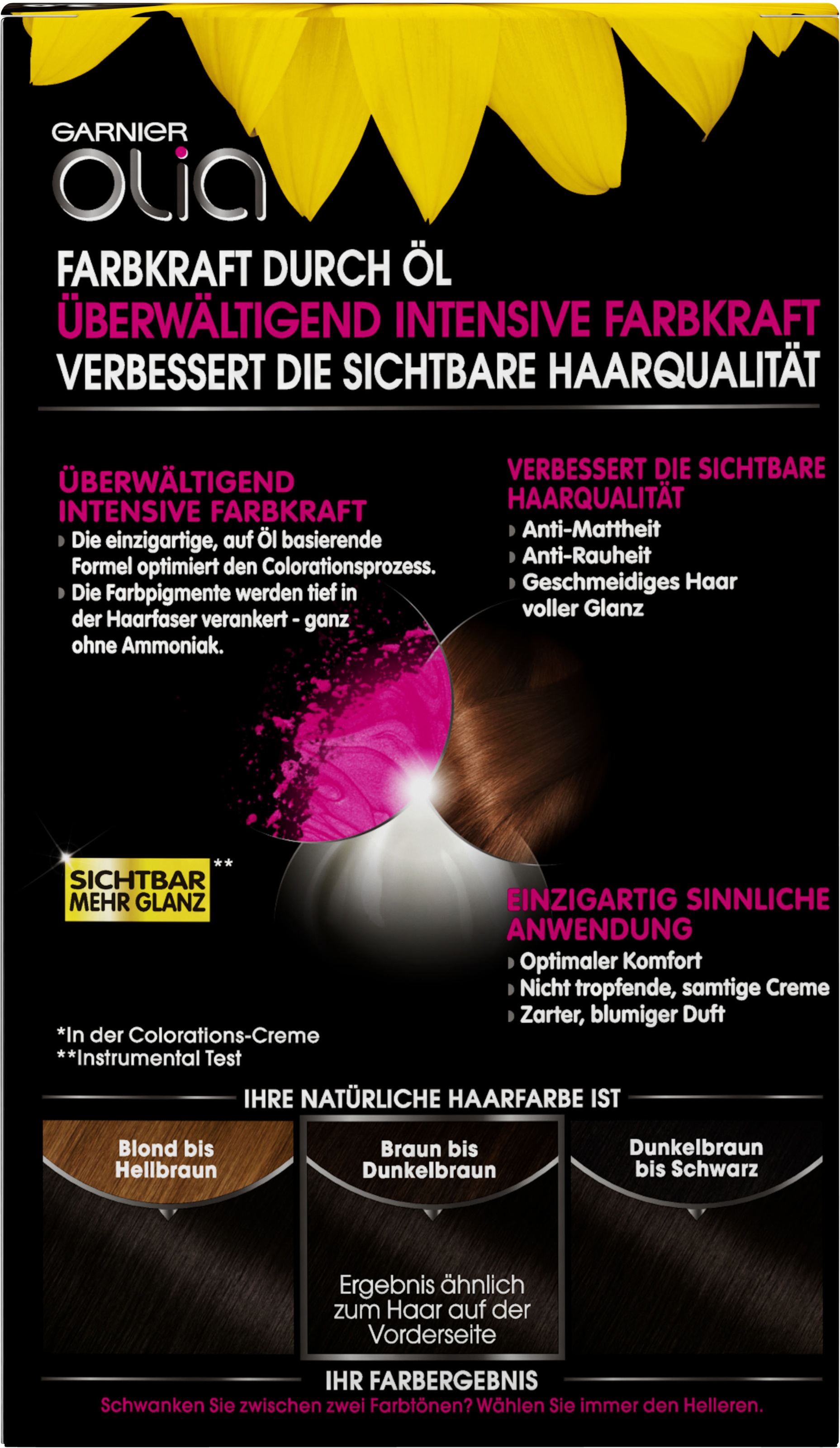 GARNIER Coloration »Olia dauerhafte Haarfarbe«, mit pflegender Formel