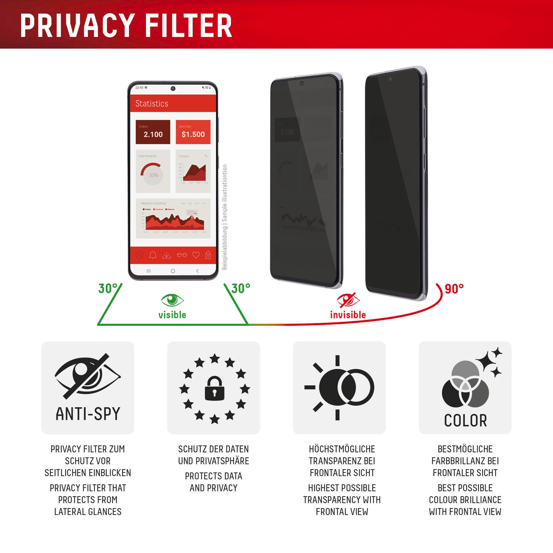 Displex Displayschutzglas »Privacy Glass Screen Protector«, für Apple iPhone 17 Pro Max, Displayschutzfolie, Schutzfolie, Bildschirmschutz, kratz- & stoßfest