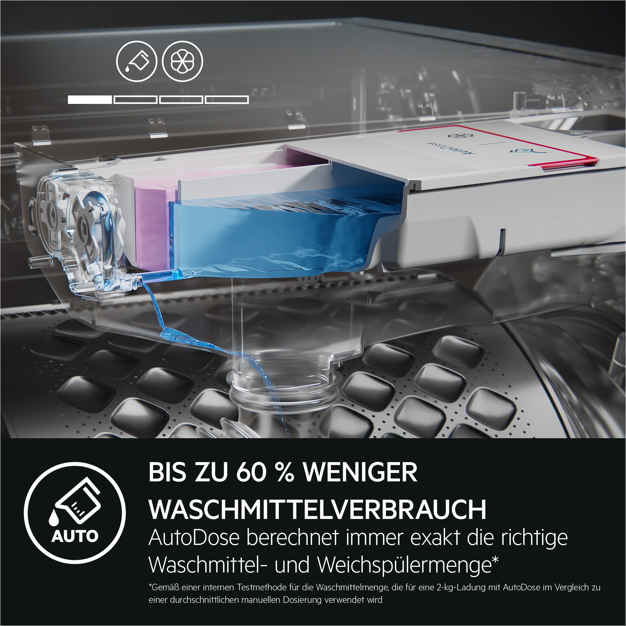 AEG Waschtrockner »LWR8D80610«, 8000, Auto Dose - automatische Waschmitteldosierung