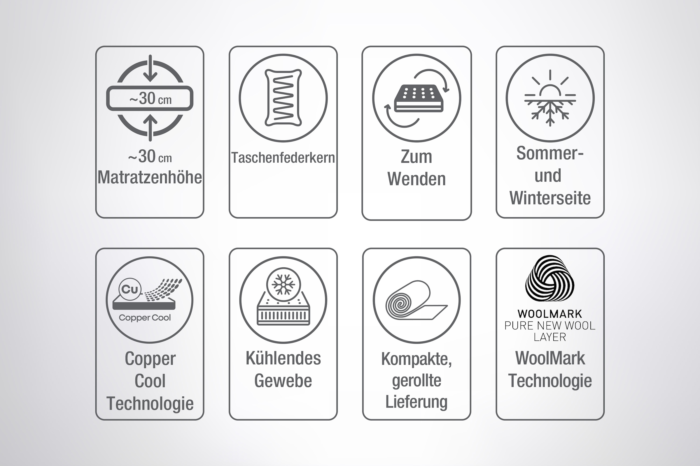 Yatas Bedding Taschenfederkernmatratze »Majestät First Class Cool& Wool«, 30 cm hoch, 406 Federn, (1 St.), spezielles Federkernsystem mit punktelastischer Unterstützung, Bezug mit Sommer- und Winterseite