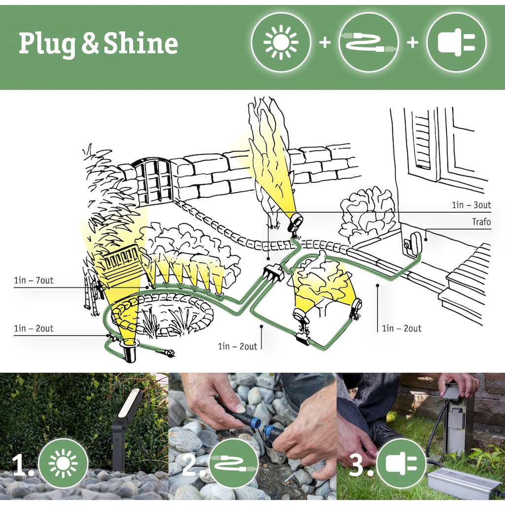 Paulmann LED Gartenstrahler »Plug & Shine«, 1 flammig-flammig