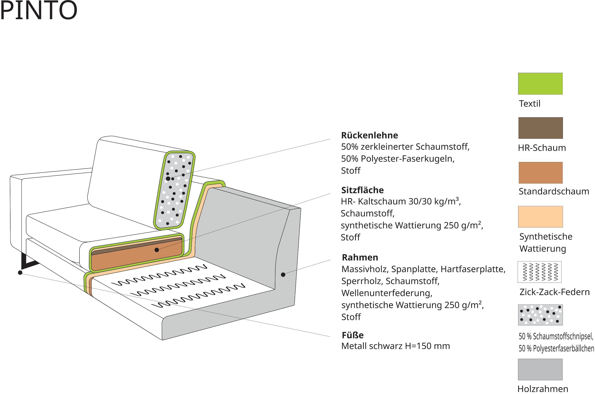Places of Style Ecksofa »Pinto, 290 cm, Cord, Chenille, Lederoptik, Ottomane links / rechts«, mit Keder, schwarze Metallfüße, Wellenunterfederung