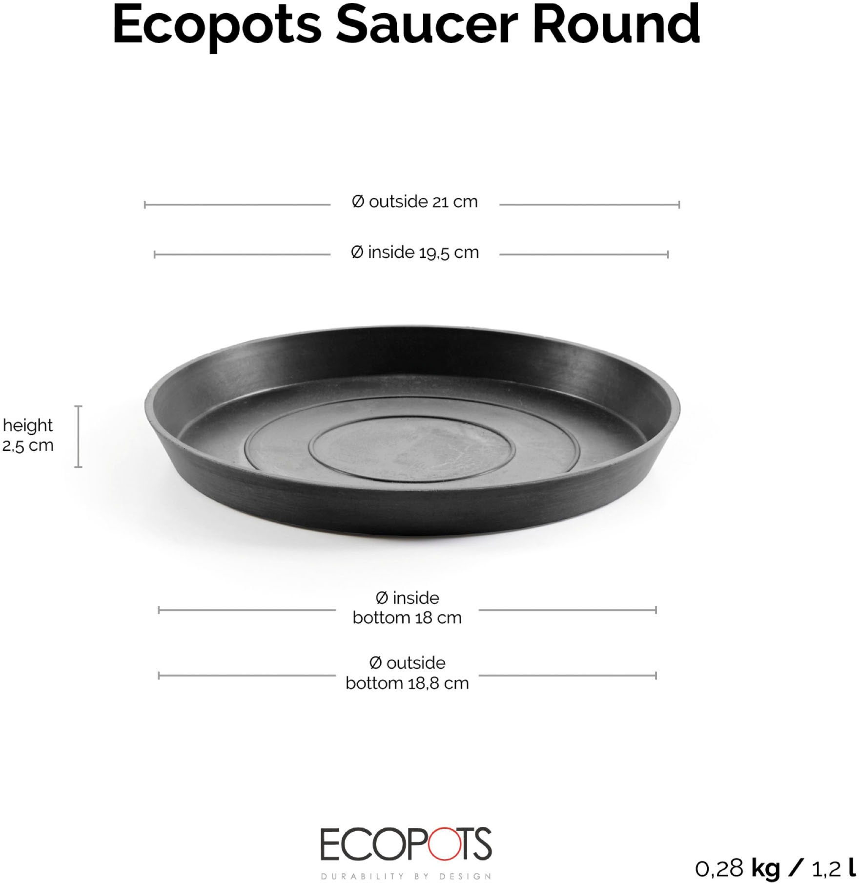 ECOPOTS Blumentopfuntersetzer »ROUND SAUCER Dark Grey« BxTxH: 21x21x2,5 cm