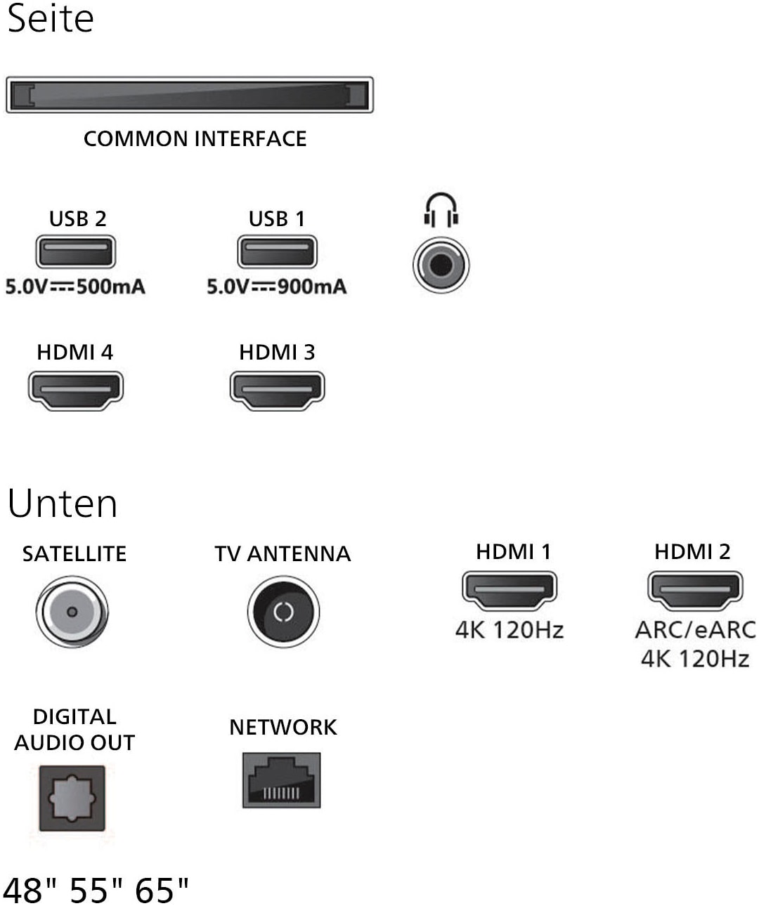 Philips OLED-Fernseher »48OLED810/12« 121 cm/48 Smart-TV