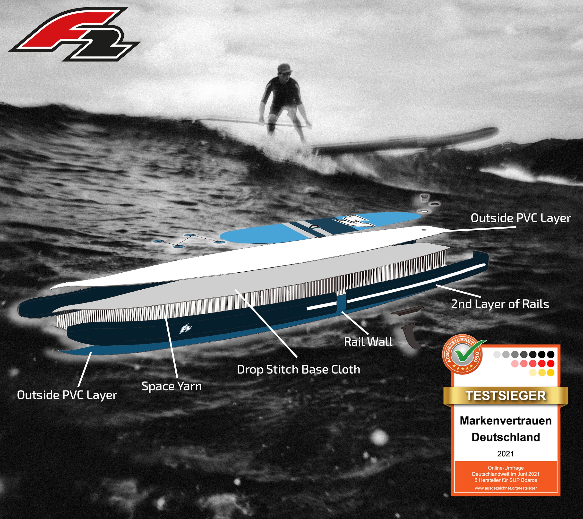 F2 Inflatable SUP-Board »F2 Line Up SMO blue mit Carbonpaddel«, (Set, 5 tlg.)