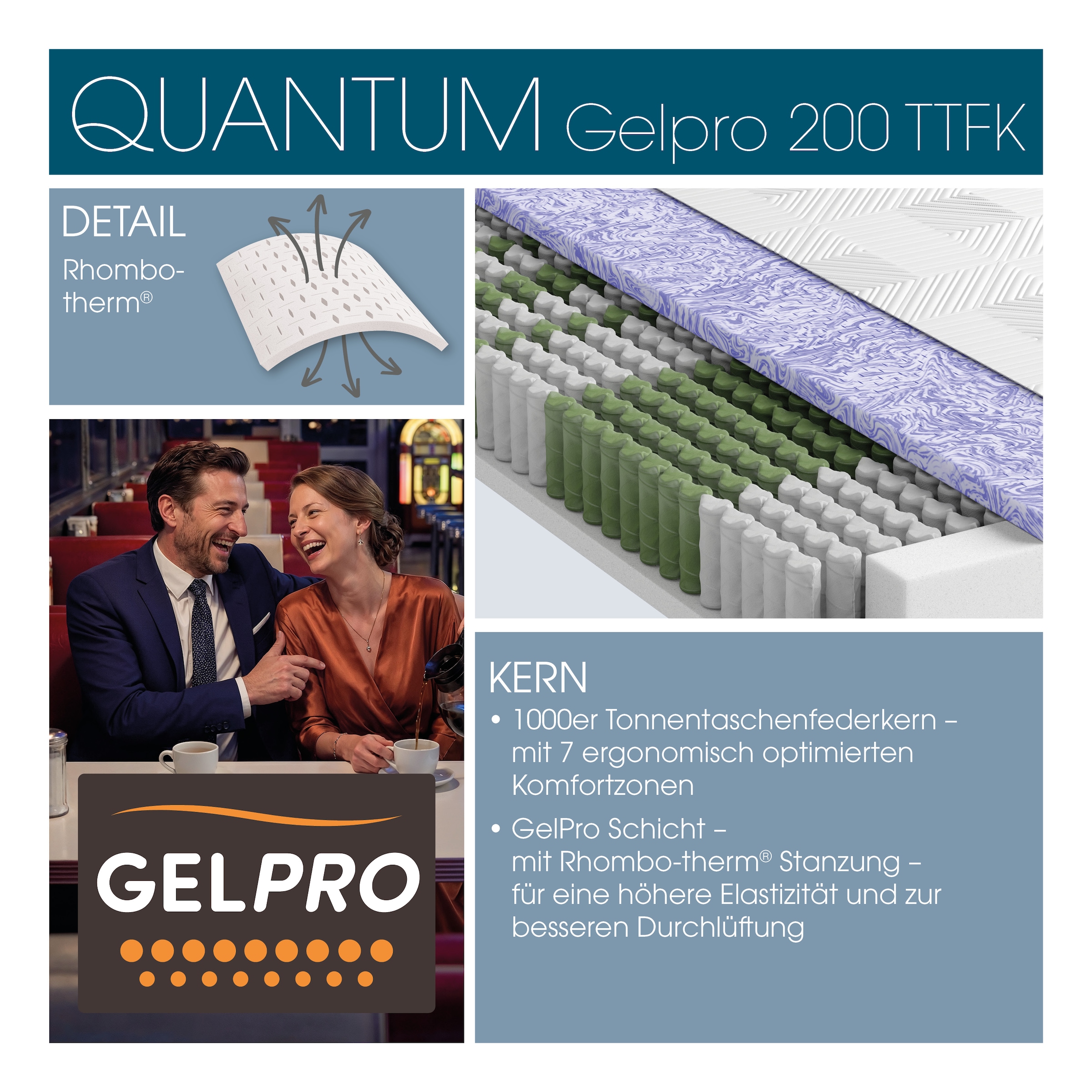 Schlaraffia Taschenfederkernmatratze »Matratze, 7 Zonen, GelPro Quantum 200, Taschenfederkern« 20 cm hoch 1.000 Federn 1 Stk. tlg. 1000er Federkern (bei 100x200cm), Gelschaumauflage, atmungsaktiv