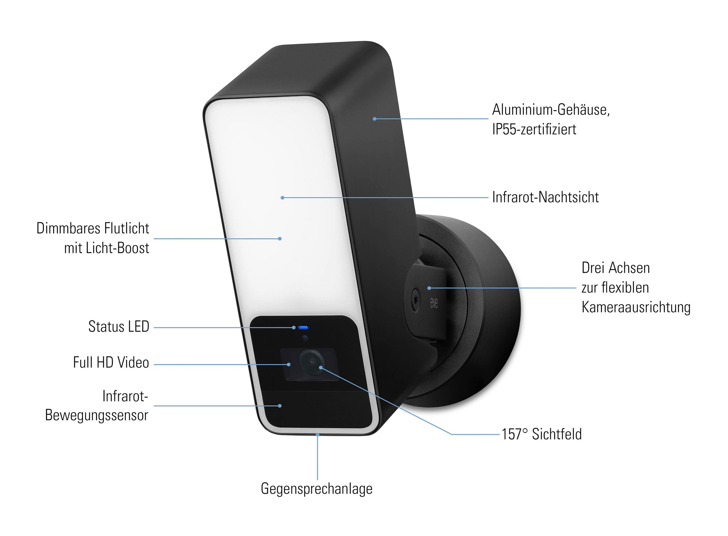 EVE Überwachungskamera »Outdoor Cam (HomeKit)«, Außenbereich