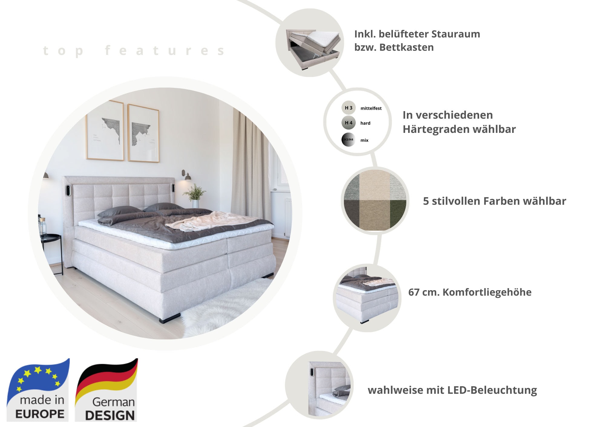 OTTO home Boxspringbett »MIVVA inkl. Bettkasten und Topper, Komfortliegehöhe: 67 cm« in H3, H4 oder Hmix H3/H4, wahlweise mit oder ohne LED-Leuchten