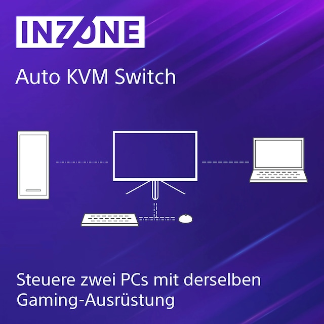 Sony Gaming-Monitor »INZONE M3«, 69 cm/27 Zoll, 1920 x 1080 px, Full HD, 1  ms Reaktionszeit, 240 Hz, Perfekt für PlayStation®5 auf Rechnung kaufen