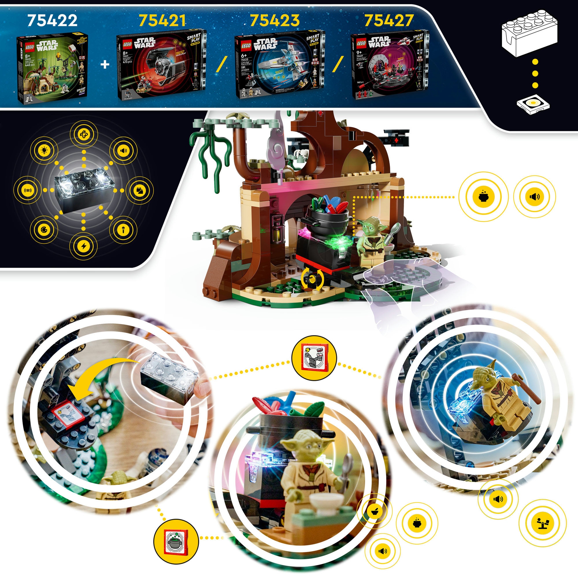 LEGO® Konstruktionsspielsteine »SMART Play: Jedi-Training an Yodas Hütte (75422), LEGO Star Wars ™« Mit SMART Brick kombatibel (nicht im Lieferumfang enthalten)