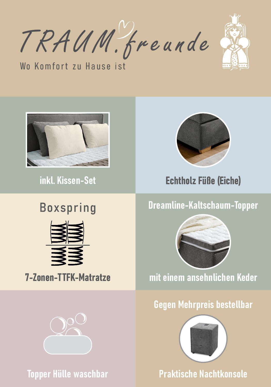 Jockenhöfer Gruppe Boxspringbett »Ronja, inkl. 7-Zonen-TTFK-Matratzen, Kaltschaum-Topper« inkl. 4 Kissen, 180x200 cm, verschiedene Härtegrade wählbar