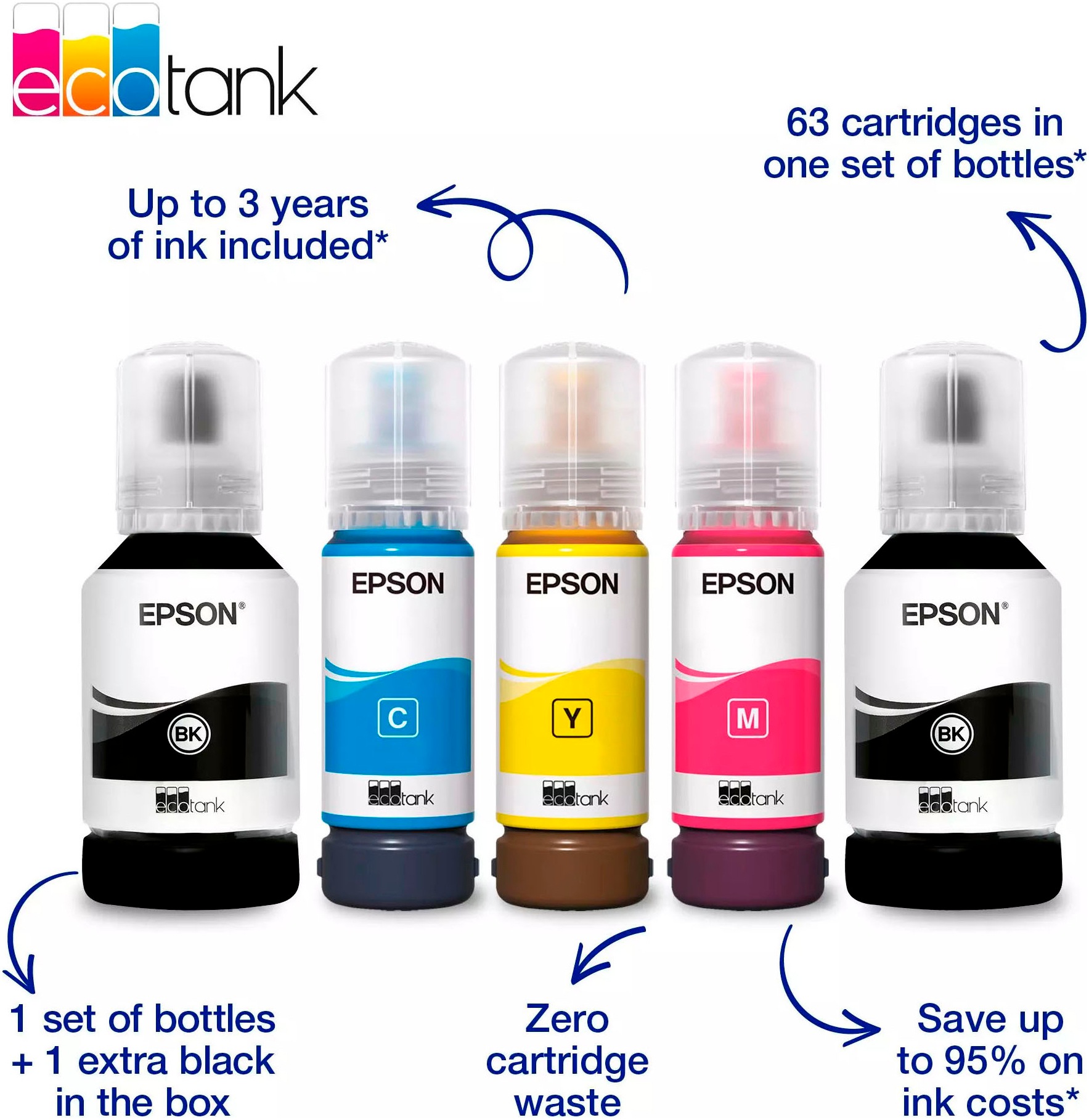 Epson Multifunktionsdrucker »EcoTank ET-3956«