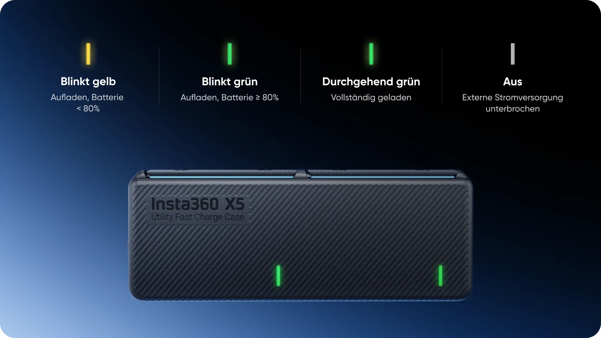 Insta360 Akku-Ladestation »X5 Multifunktions-Schnellladecase«